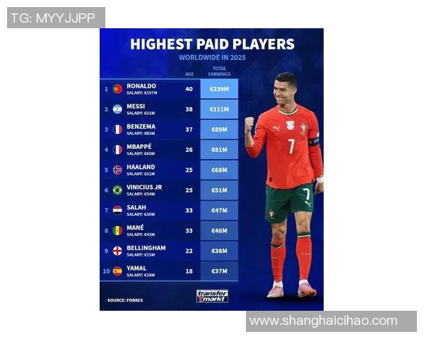 2023年热度最高的体育明星排行榜揭晓谁将成为全民关注的焦点 2023年热度最高的体育明星排行榜揭晓谁将成为全民关注的焦点