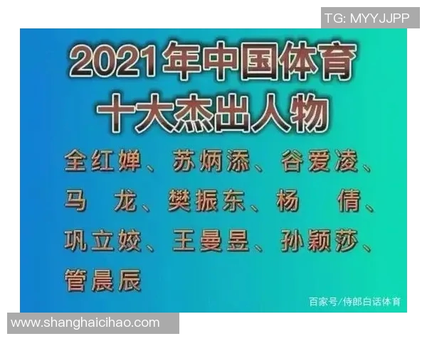 中国各省体育明星综合排名揭晓各地运动员实力对比分析 中国各省体育明星综合排名揭晓各地运动员实力对比分析